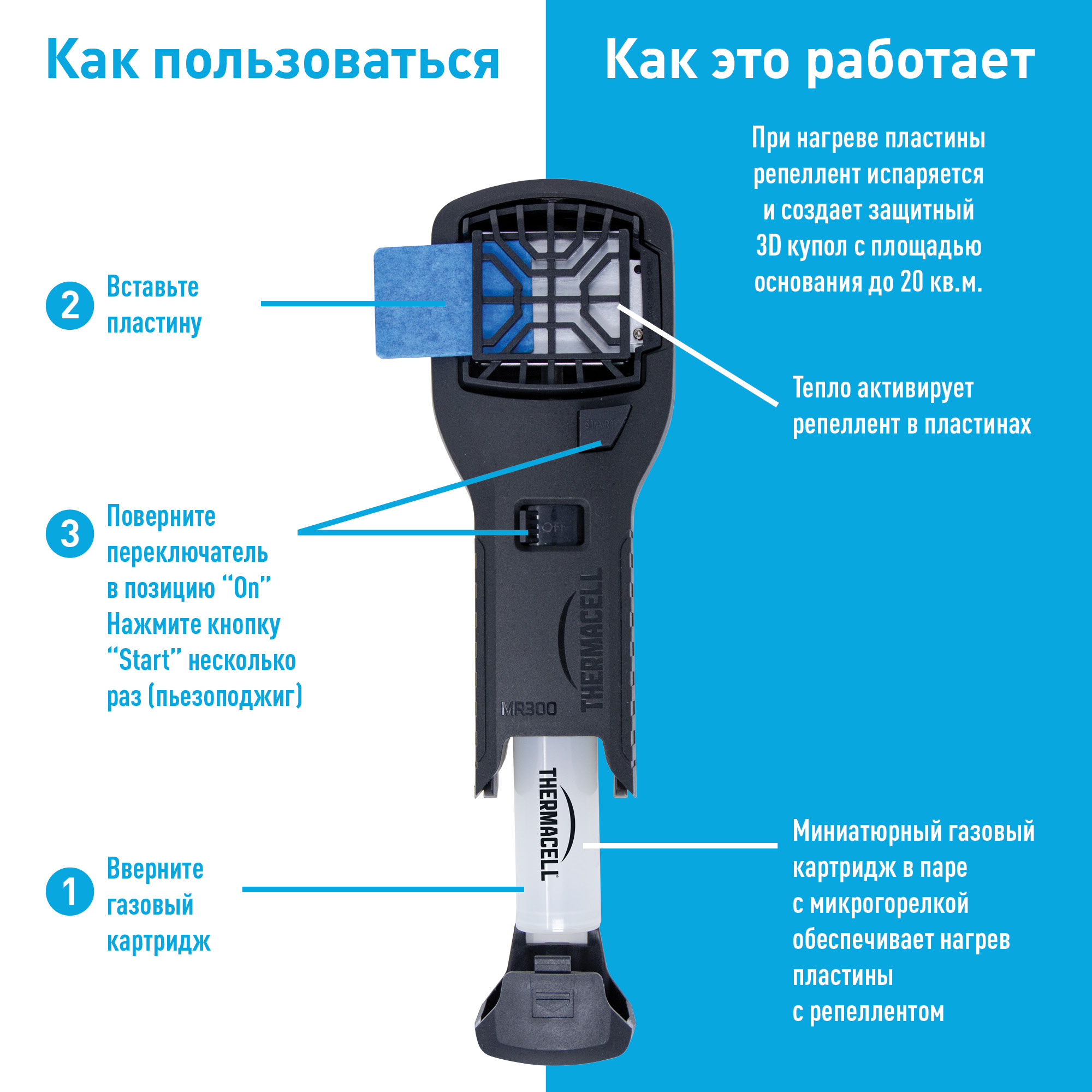 Прибор антимоскитный THERMACELL MR-450X