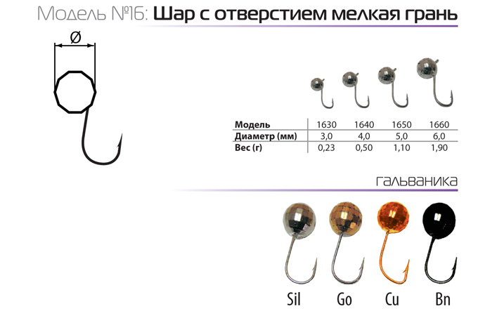 Мормышка W SPIDER Шар с отверстием мелкая грань