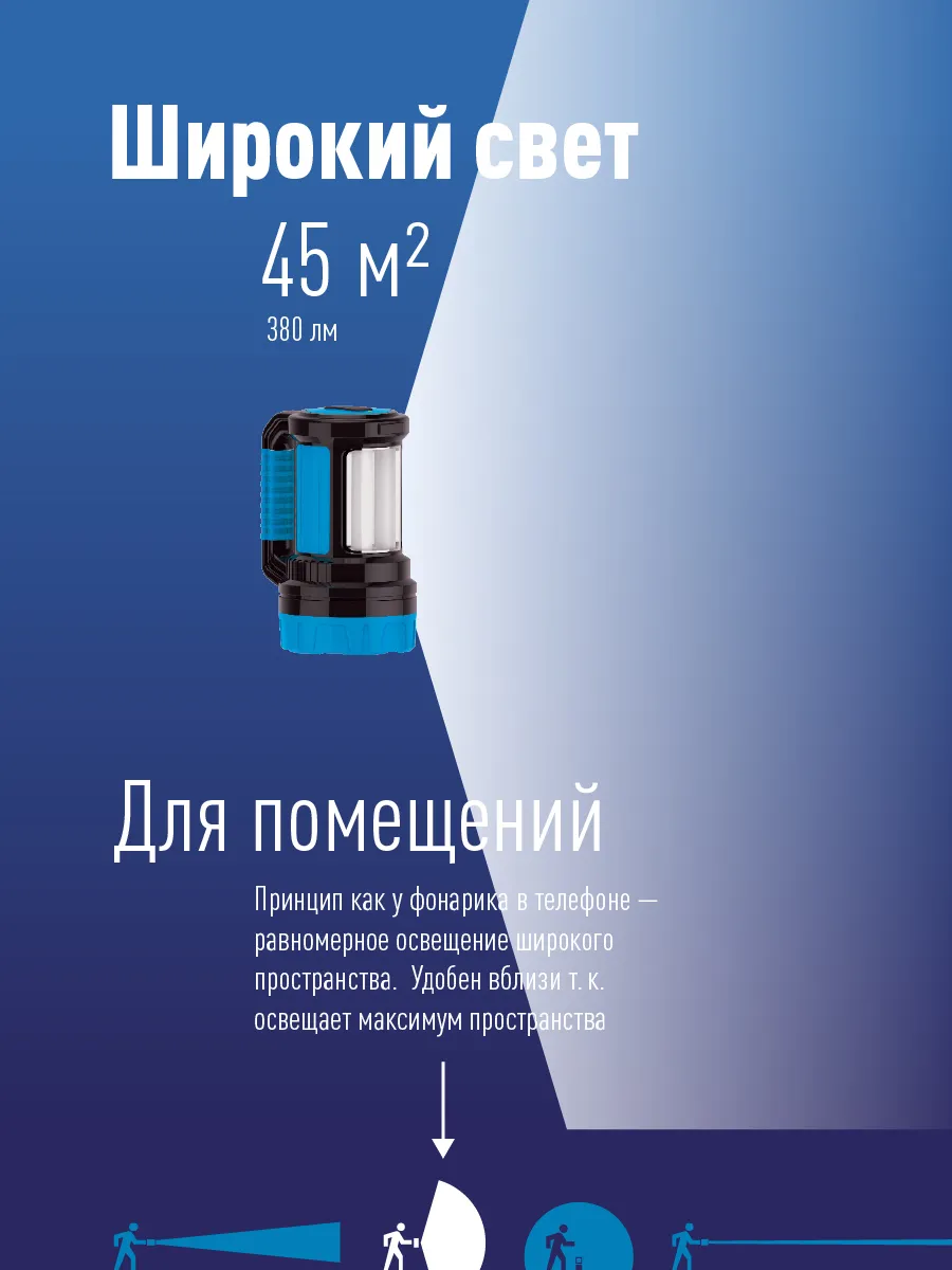 Фонарь аккумуляторный КОСМОС PREMIUM 9107W