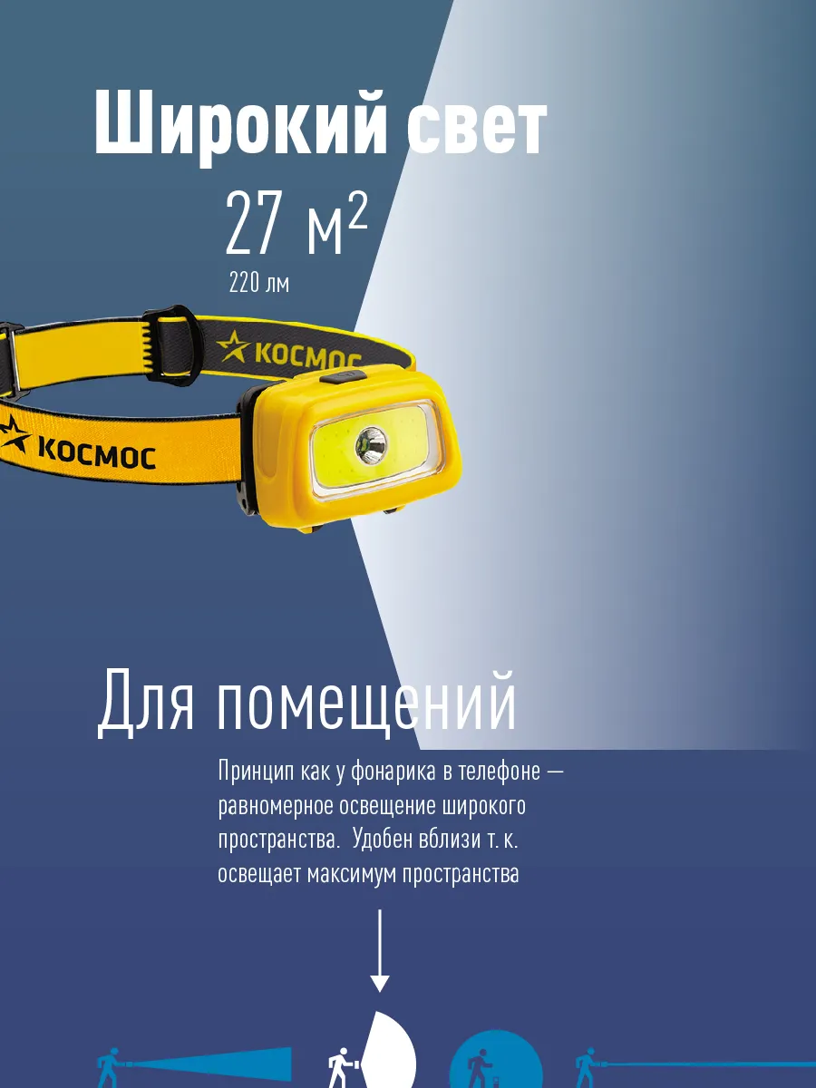Фонарь налобный КОСМОС H3WDS-COB