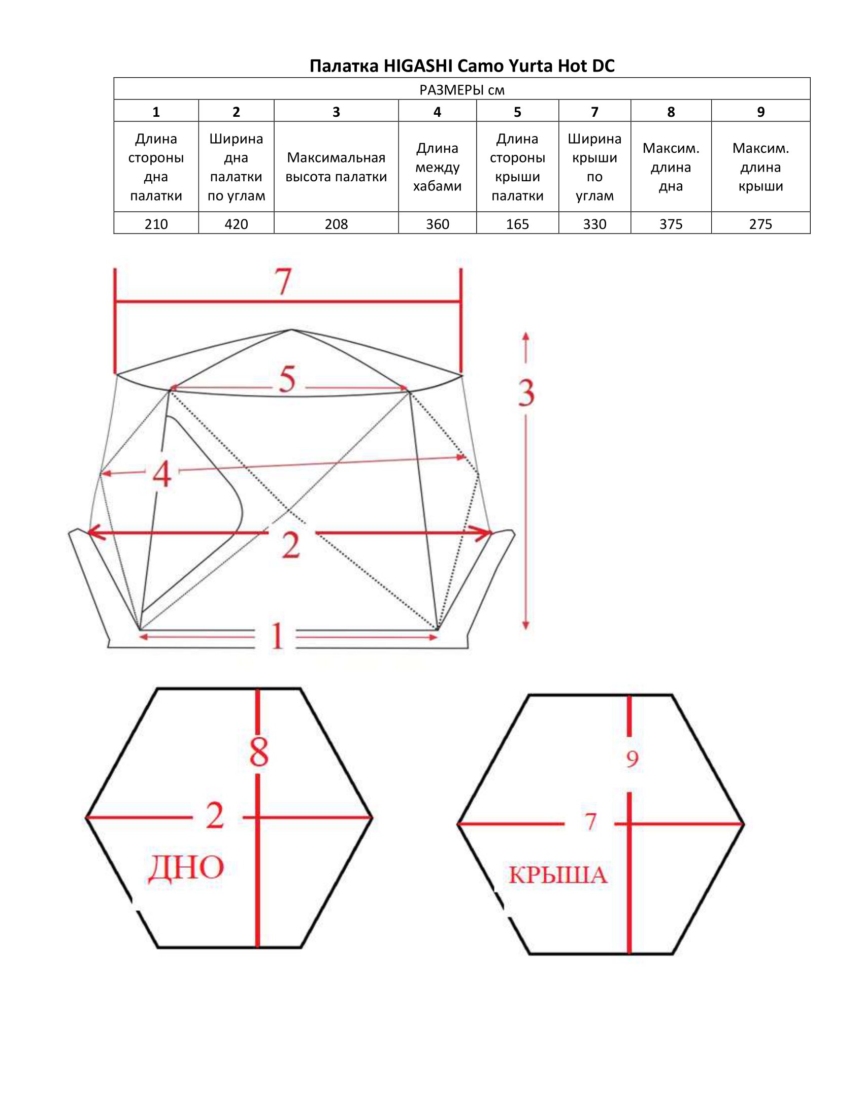 Палатка зимняя HIGASHI Yurta Extreme