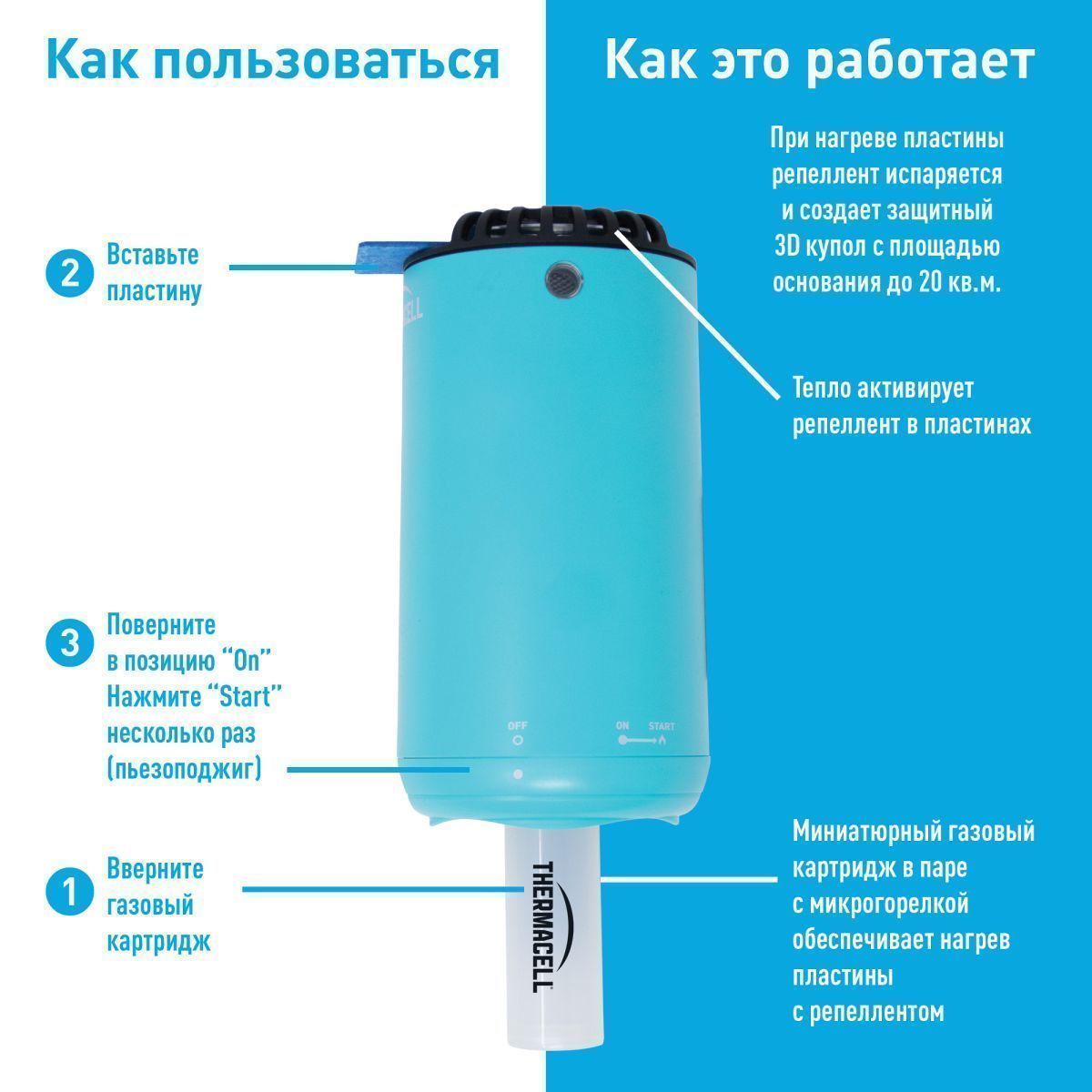 Прибор антимоскитный THERMACELL Halo Mini Repeller MR-PSB