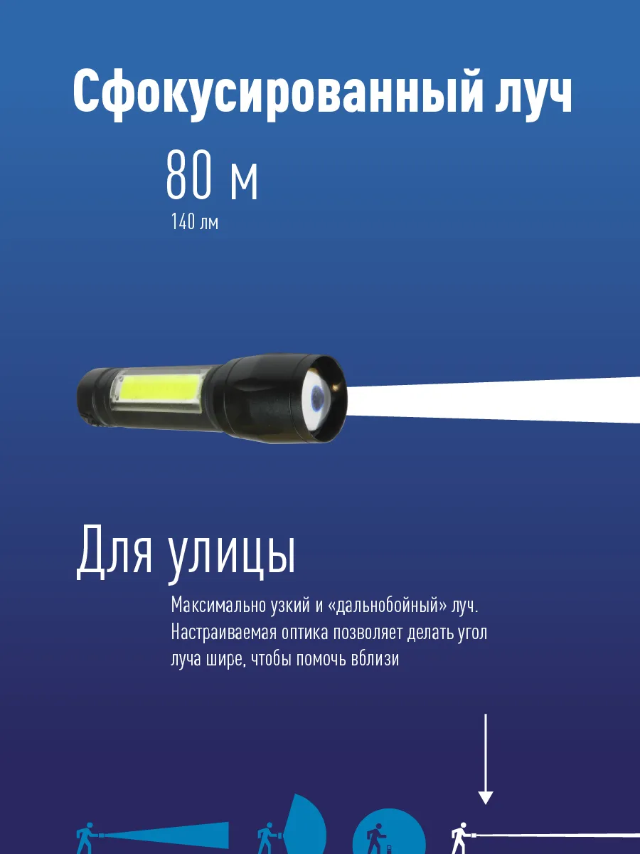 Фонарь ручной аккумуляторный КОСМОС Ac1011Lith