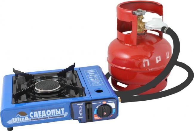 Плита настольная СЛЕДОПЫТ UltrA (переходник)