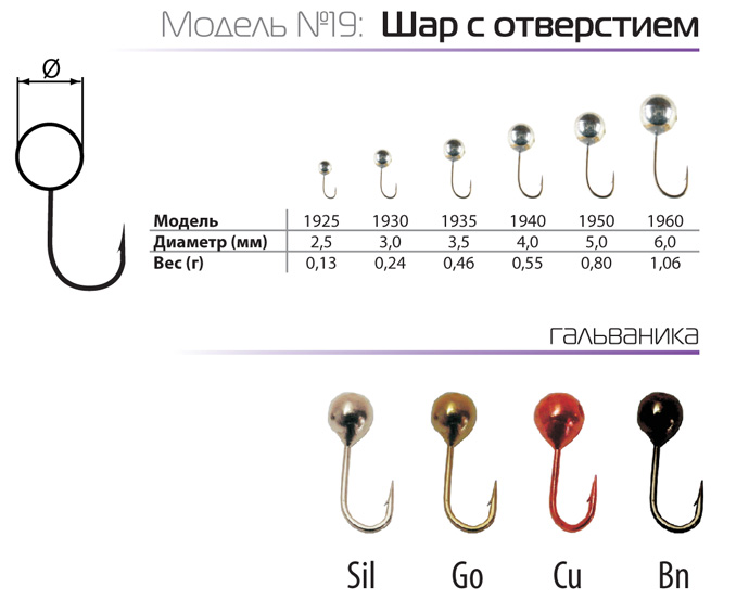 Мормышка W SPIDER Шар с отверстием (3 мм, 0.24 г, Bn)