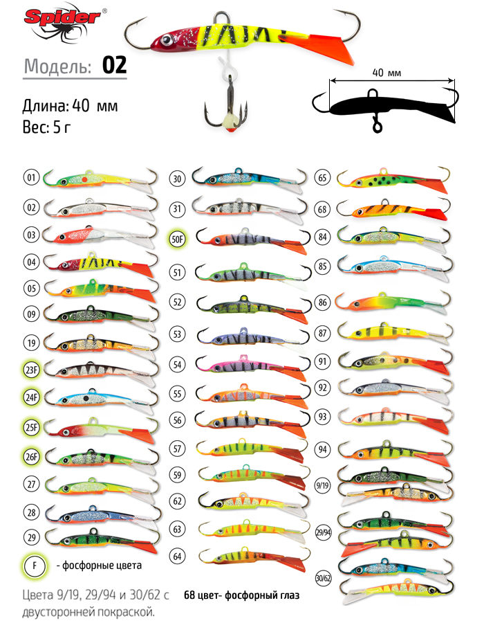 Балансир SPIDER PRO 02