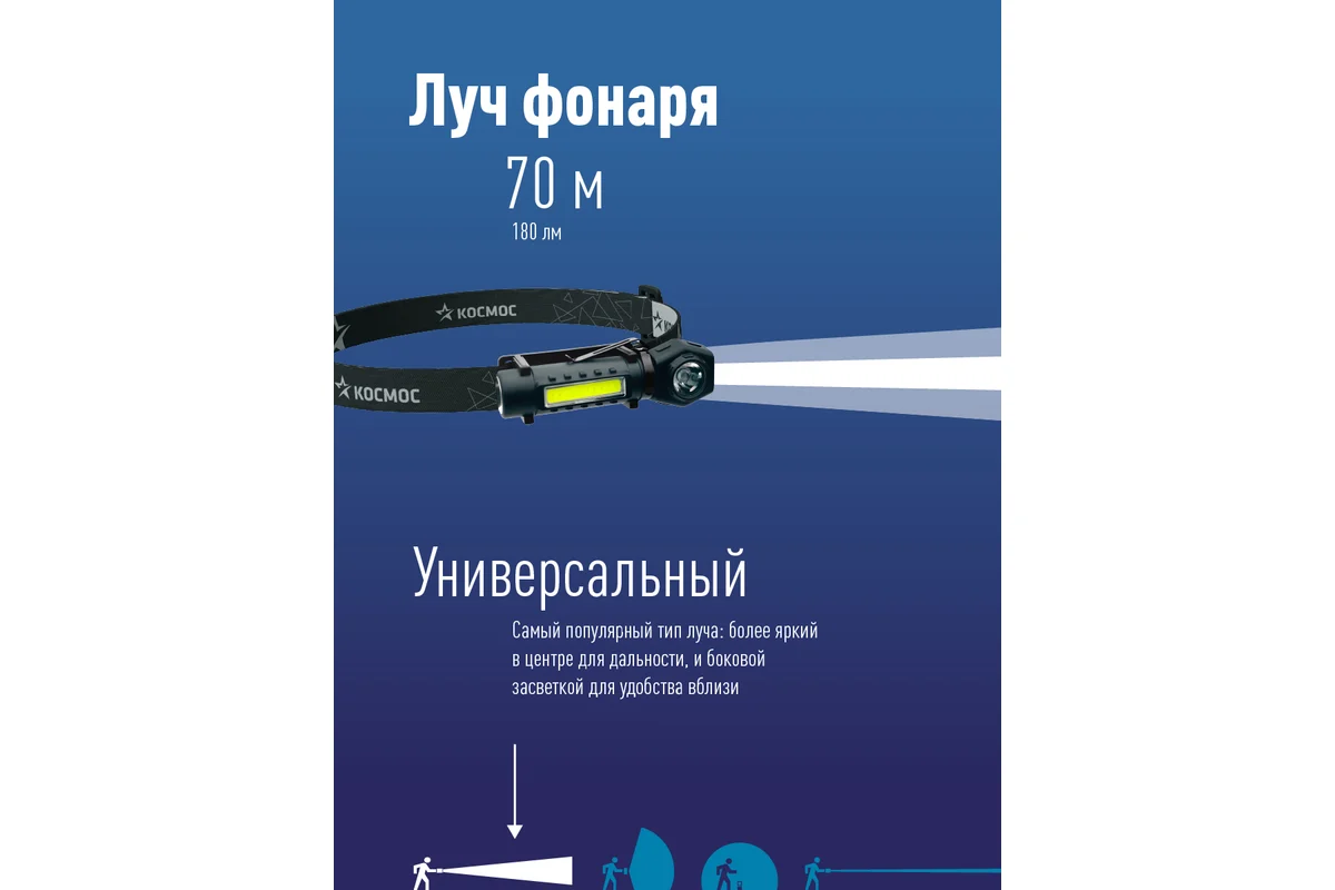 Фонарь налобный аккумуляторный КОСМОС 508Lit