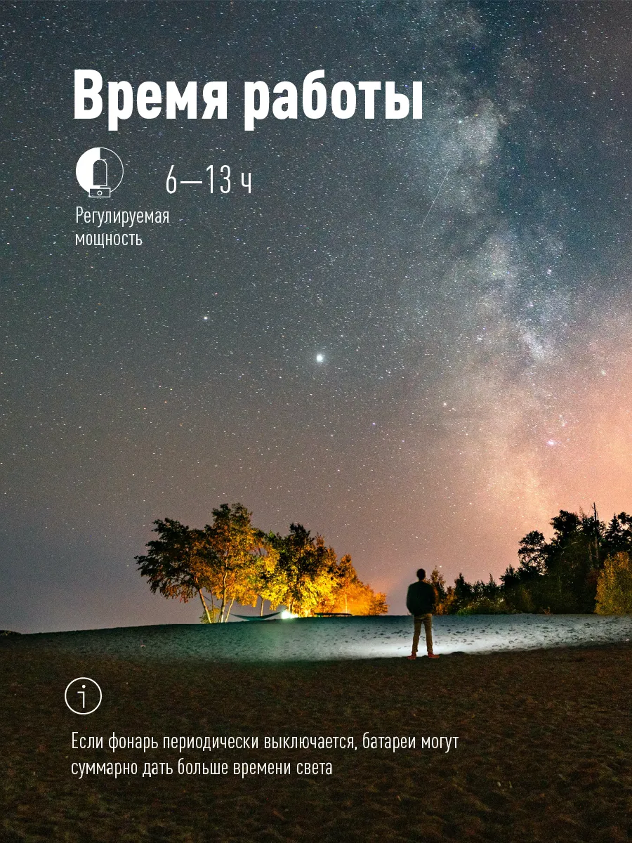 Фонарь кемпинговый аккумуляторный КОСМОС PREMIUM 6011LED