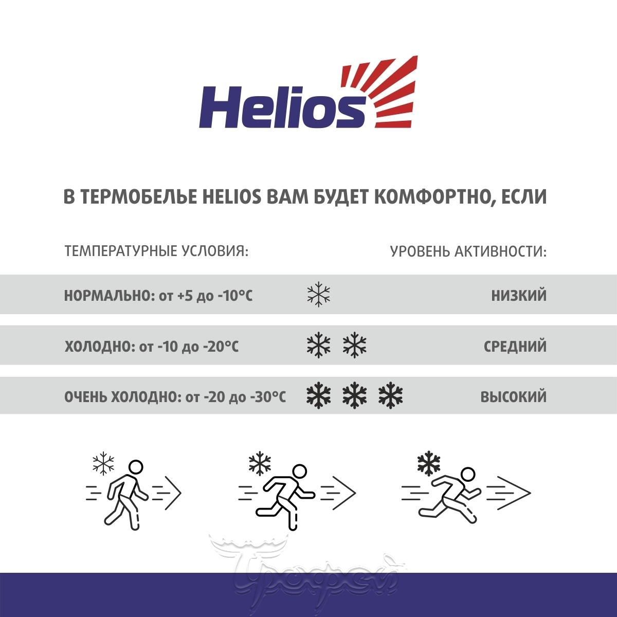 Комплект термобелья HELIOS Thermo Expert