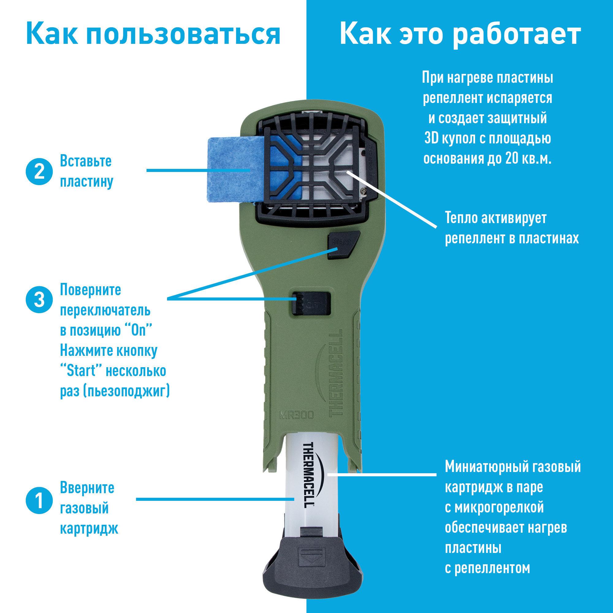 Прибор антимоскитный THERMACELL MR-300 (оливковый)