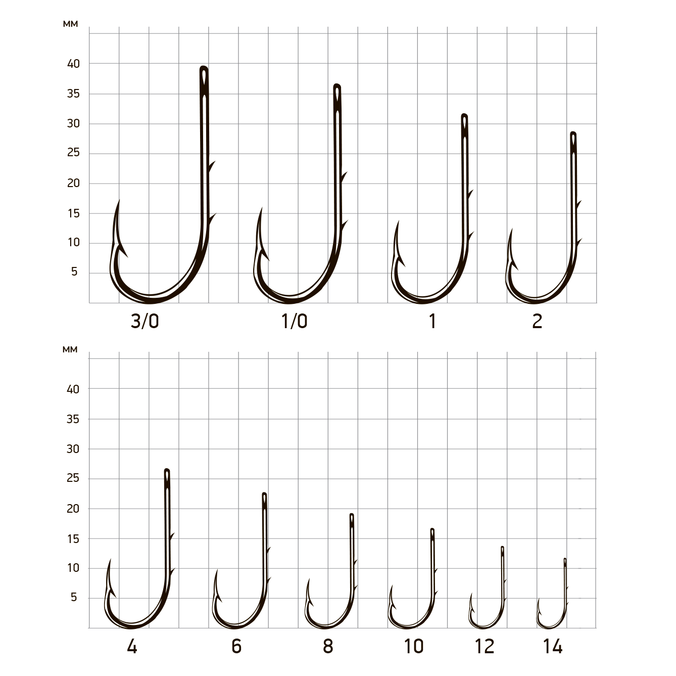 Крючок SAIKYO KH-11014 Bait Holder