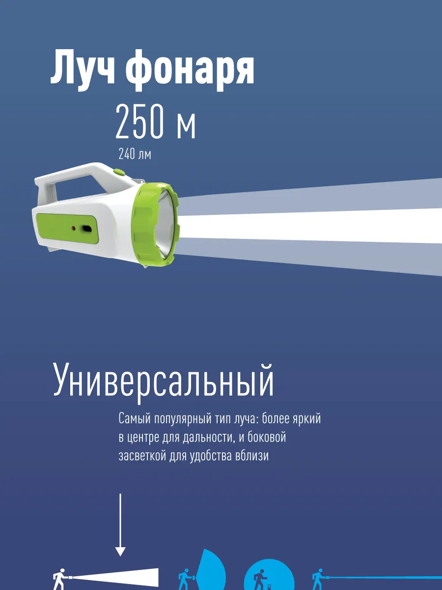 Фонарь аккумуляторный КОСМОС 678Ex