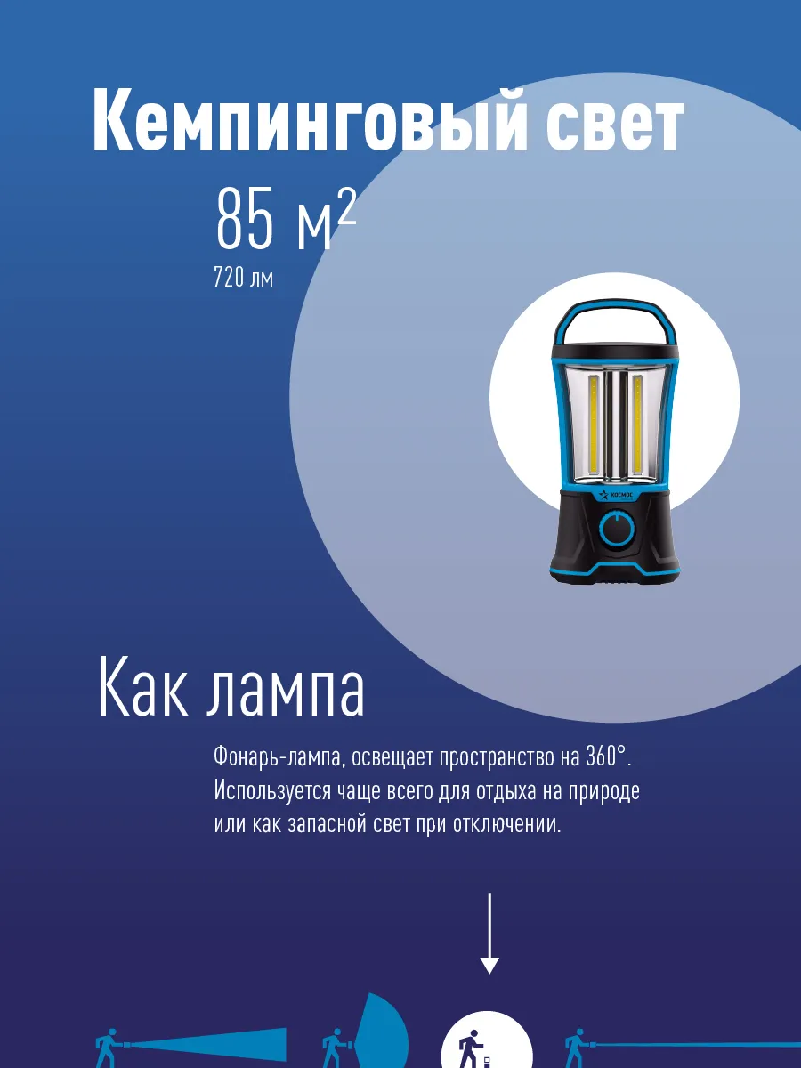 Фонарь кемпинговый аккумуляторный КОСМОС PREMIUM 6011LED