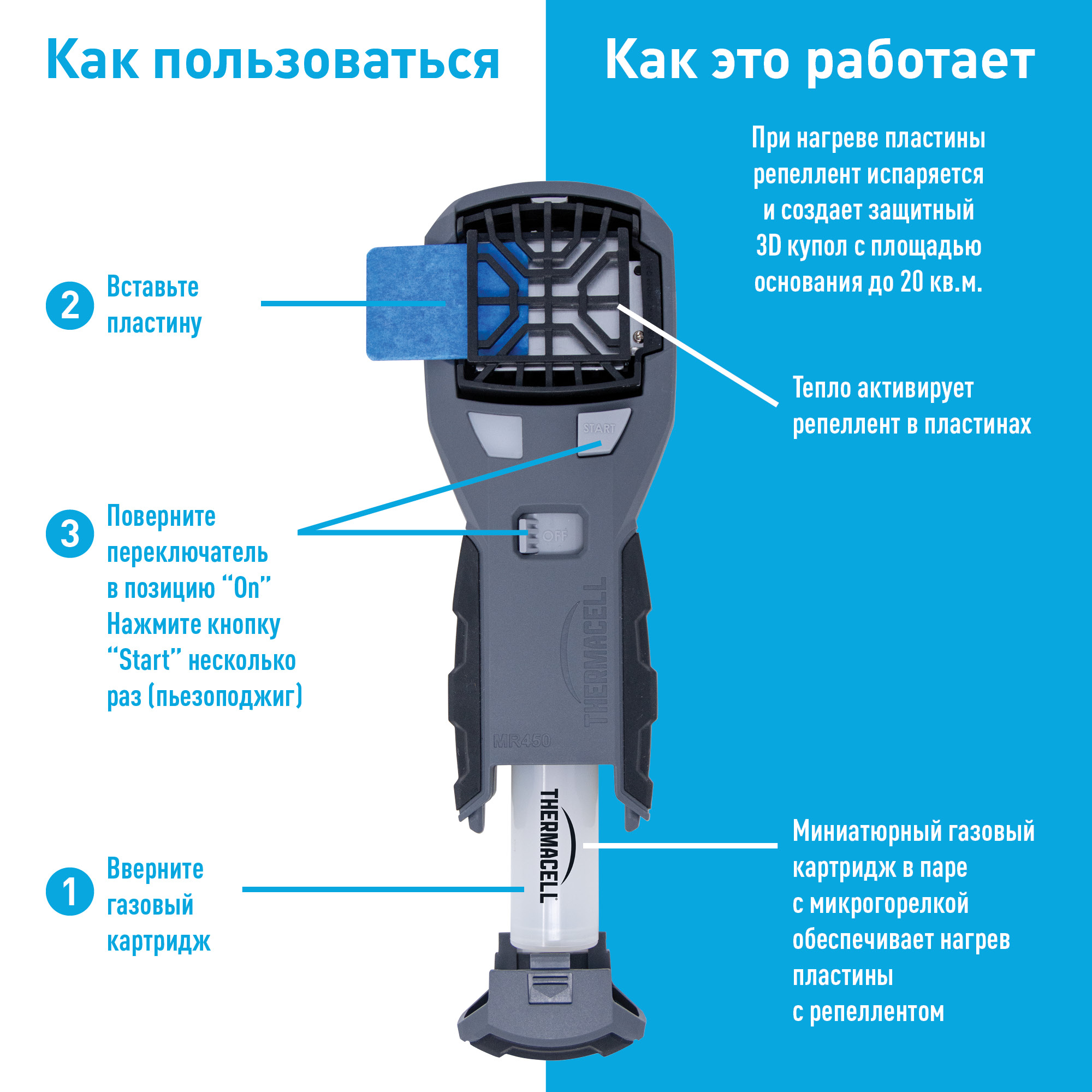 Прибор антимоскитный THERMACELL MR-450X