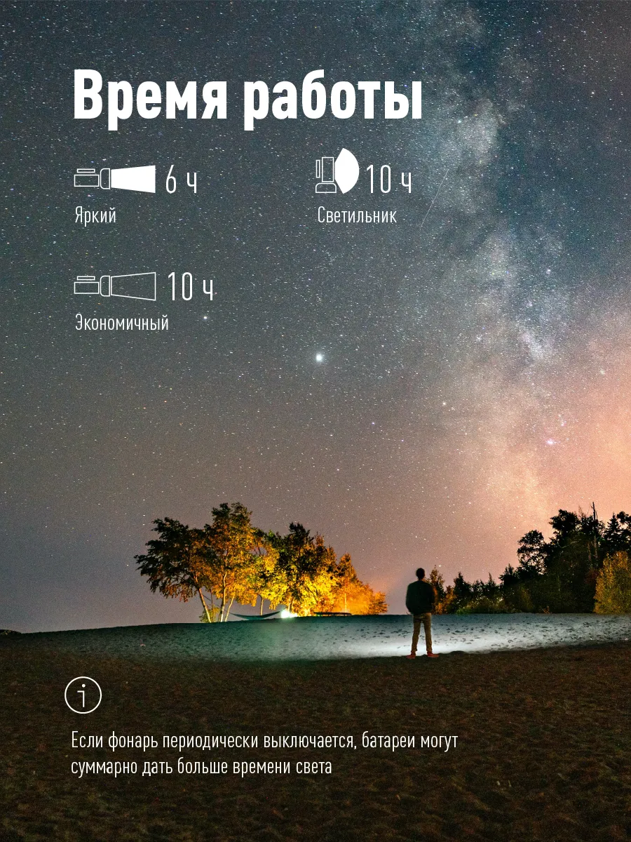 Фонарь аккумуляторный КОСМОС PREMIUM 9107W