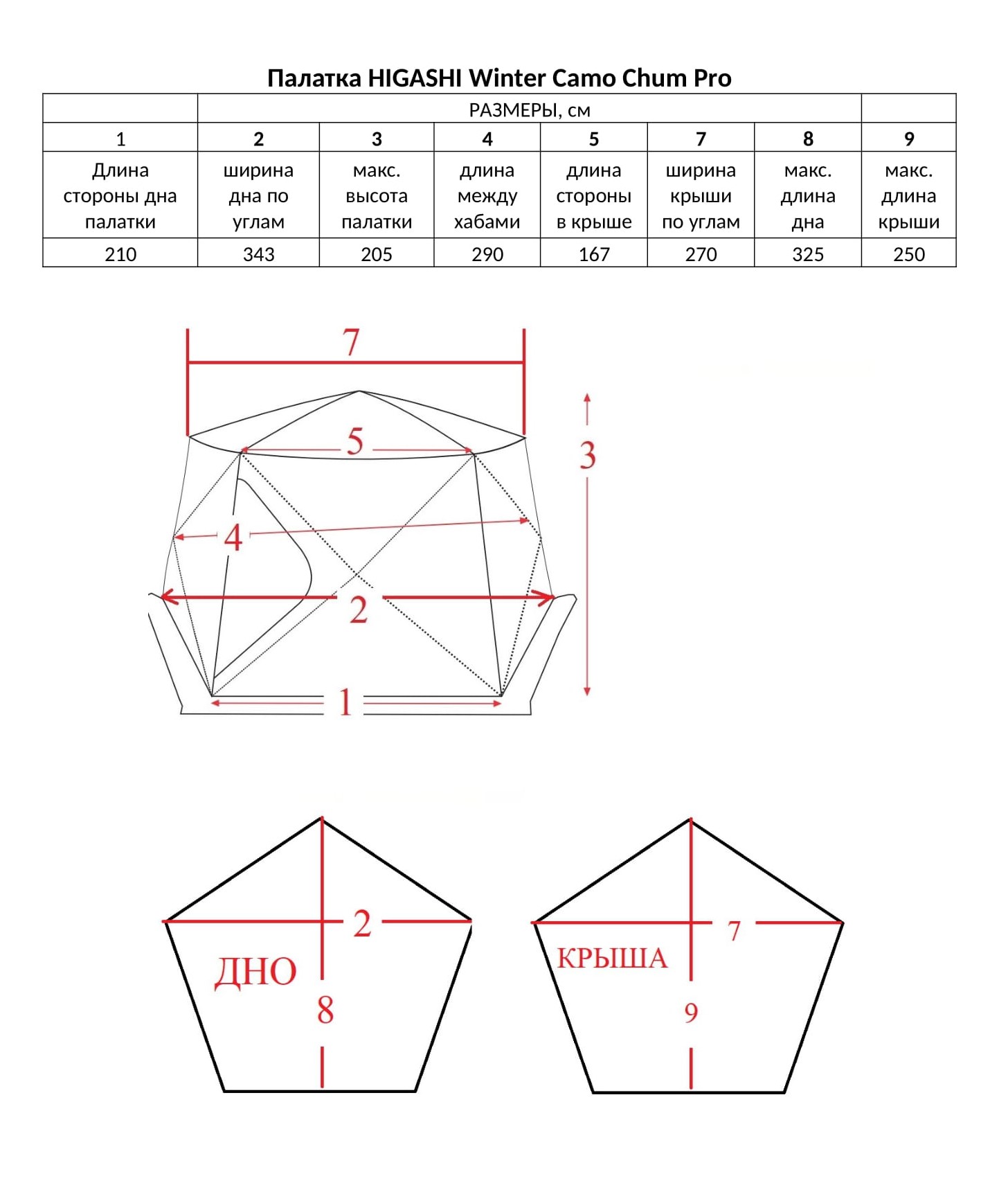 Палатка зимняя HIGASHI Chum PRO (камуфляж зимний)