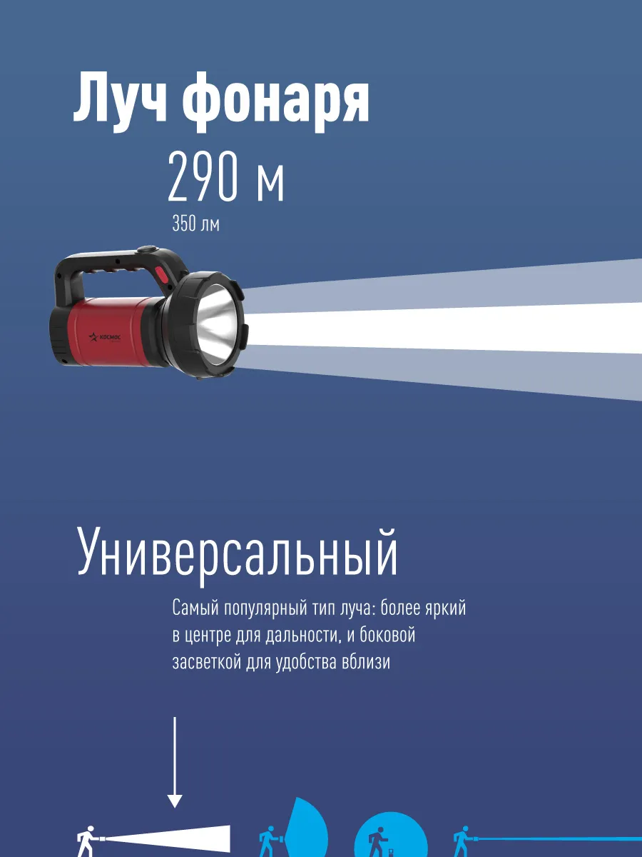 Фонарь аккумуляторный КОСМОС PREMIUM 8005W