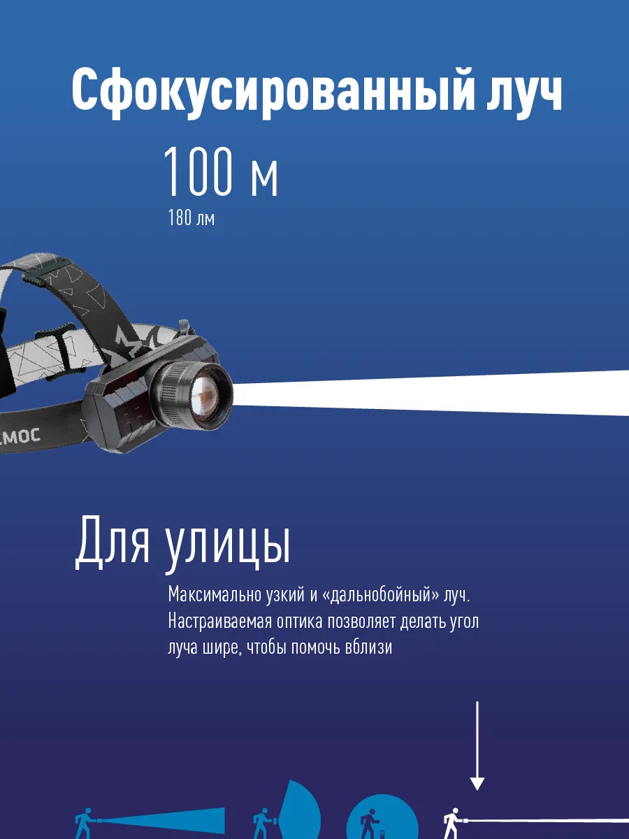 Фонарь налобный аккумуляторный КОСМОС H3WZoo