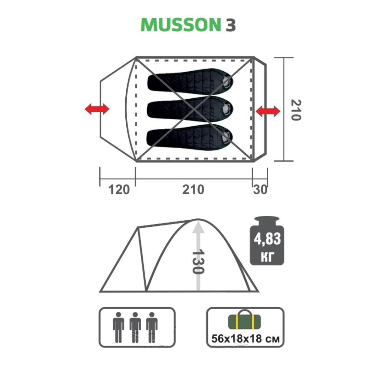 Палатка HELIOS Musson-3 (HS-2366-3 GO)