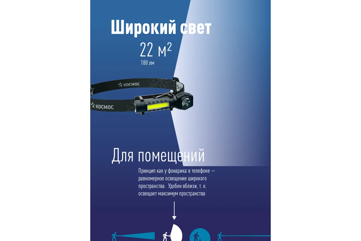 Фонарь налобный аккумуляторный КОСМОС 508Lit
