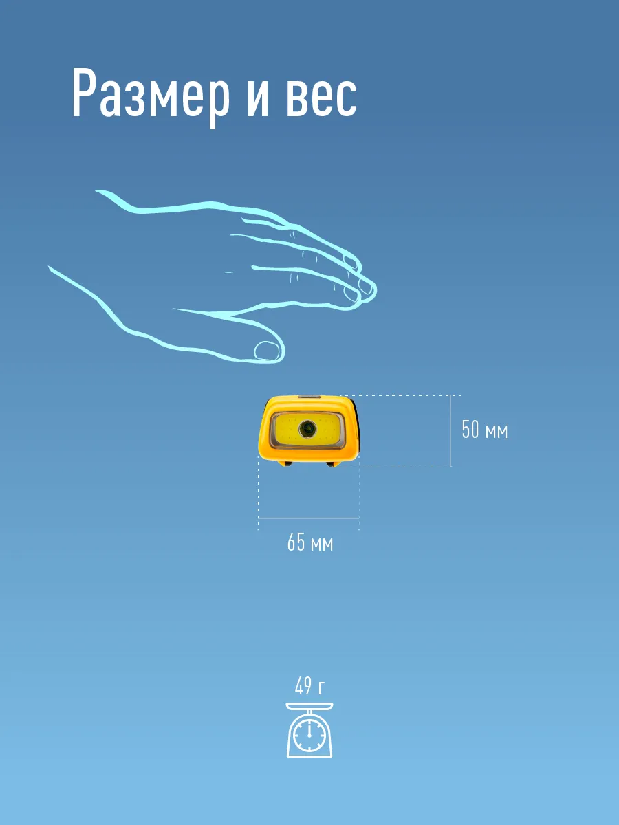 Фонарь налобный КОСМОС H3WDS-COB