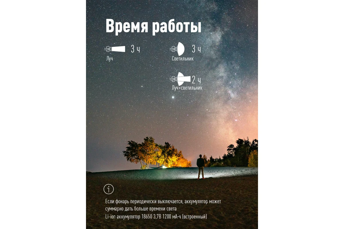 Фонарь налобный аккумуляторный КОСМОС 508Lit
