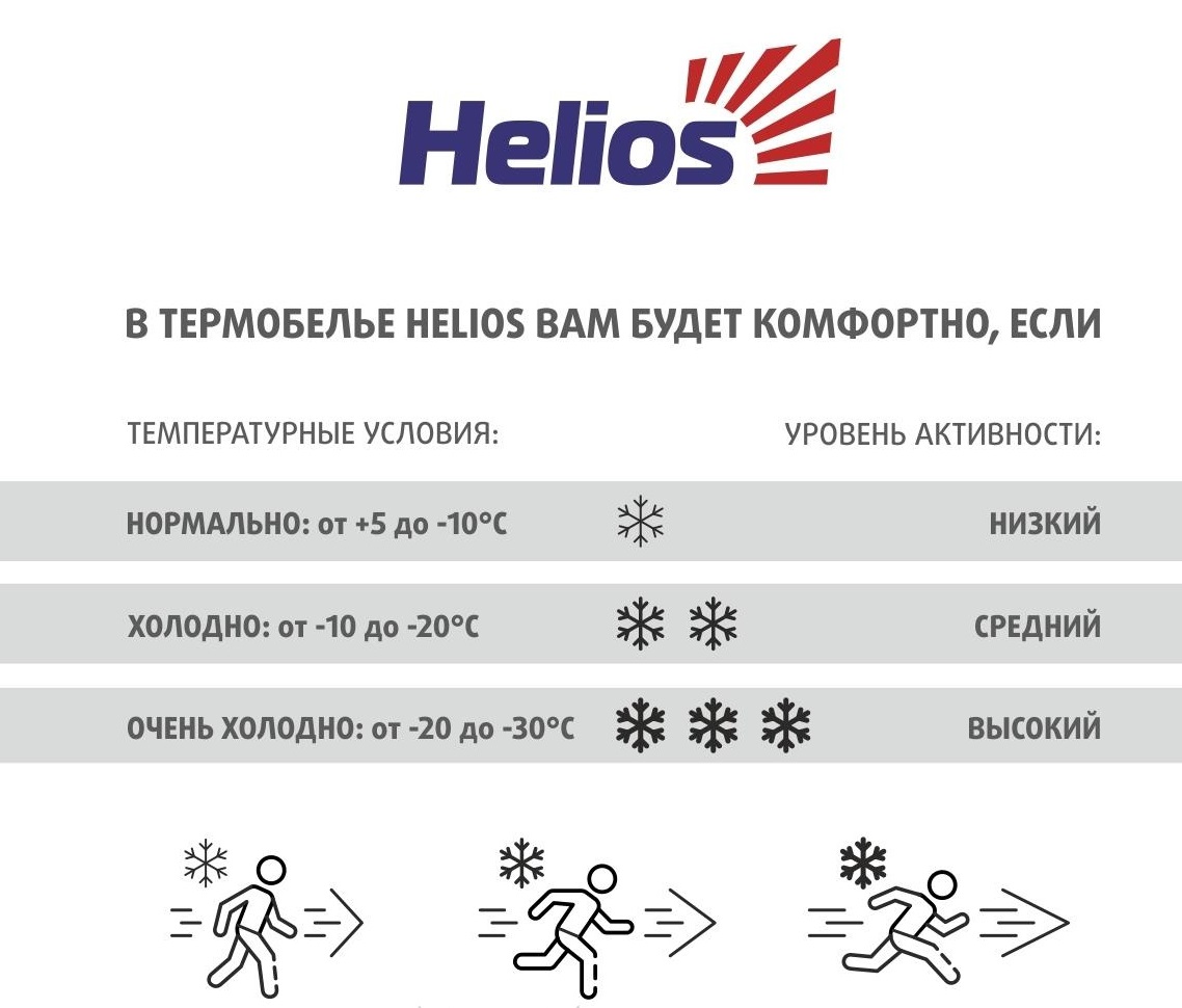 Комплект термобелья HELIOS Thermo Merino