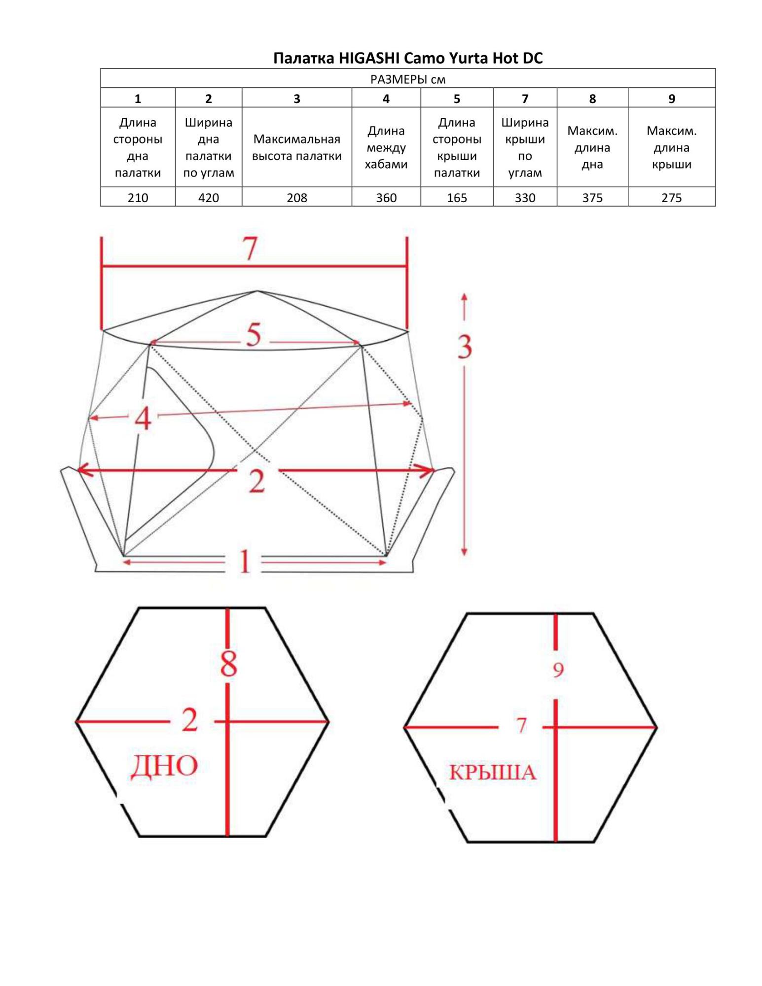 Палатка зимняя HIGASHI Yurta HOT